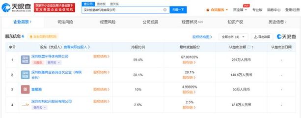 銳盟半導(dǎo)體與利和興共同成立微機(jī)電公司，引領(lǐng)信息技術(shù)咨詢服務(wù)新浪潮